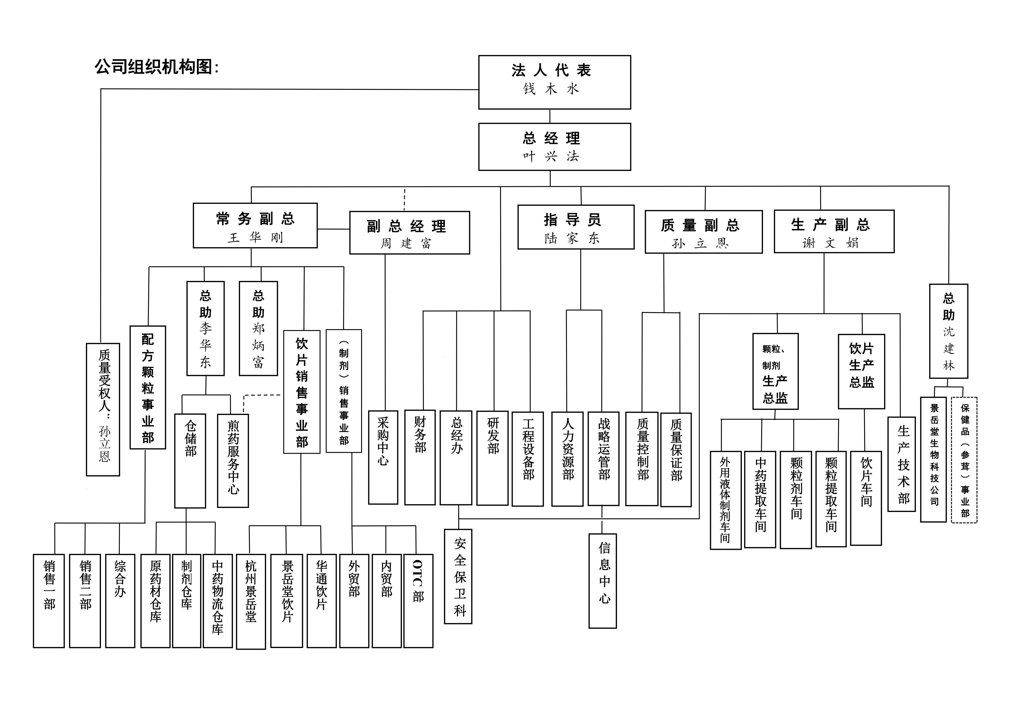 新宝6平台注册